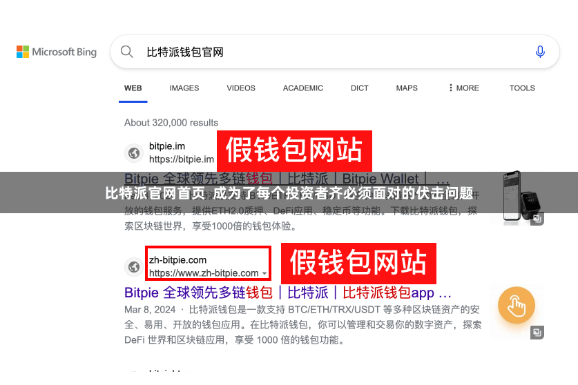 比特派官网首页 成为了每个投资者齐必须面对的伏击问题