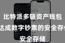 比特派多链资产钱包  达成数字钞票的安全存储