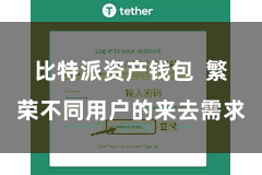 比特派资产钱包  繁荣不同用户的来去需求
