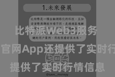 比特派Web3服务  比特派官网App还提供了实时行情信息